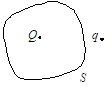 题图