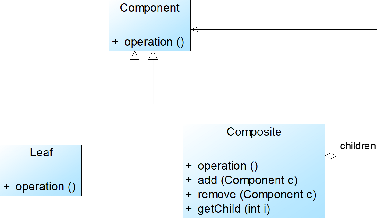 image-20231229130915270