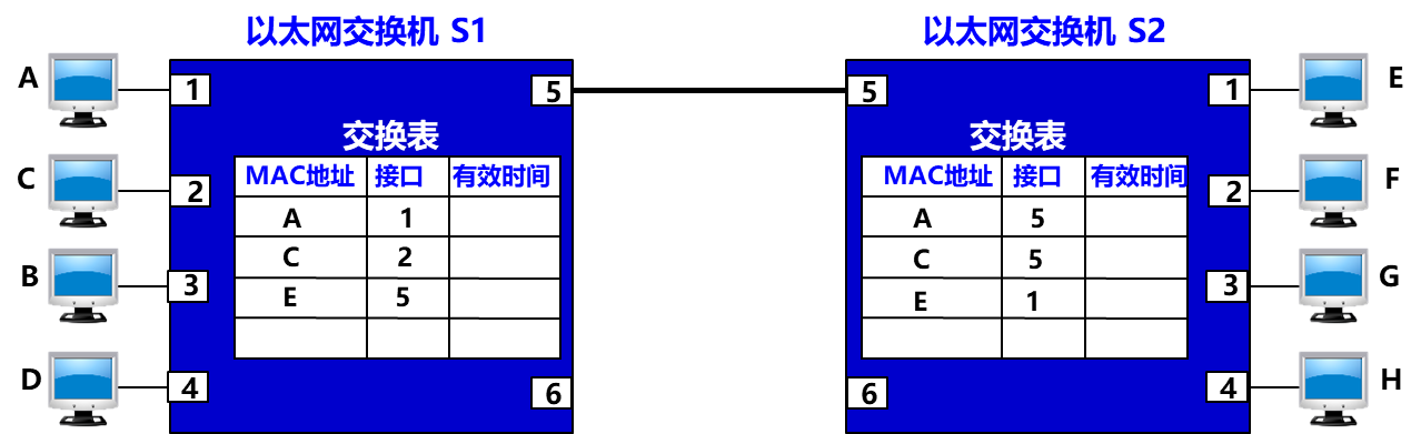 image-20240628154053421