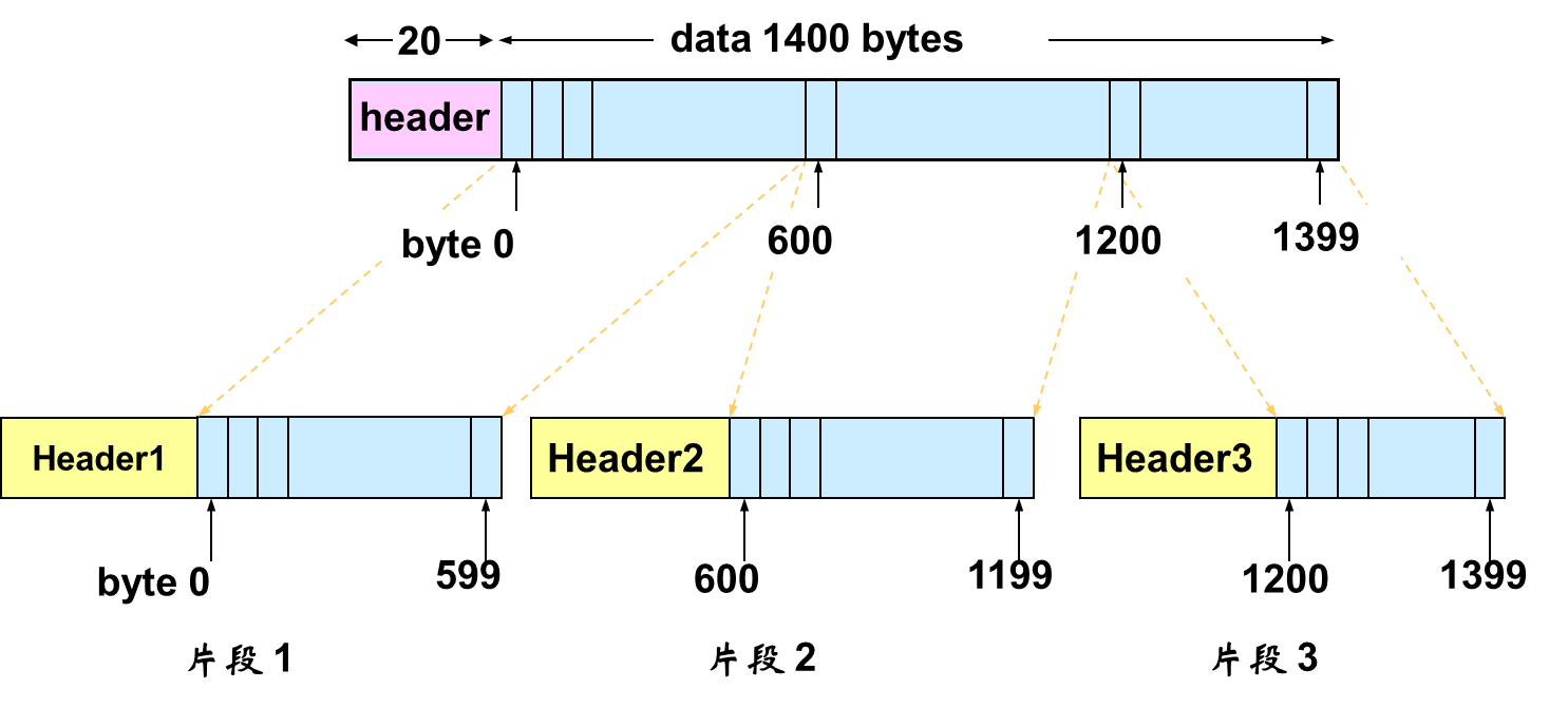 image-20240628155626004