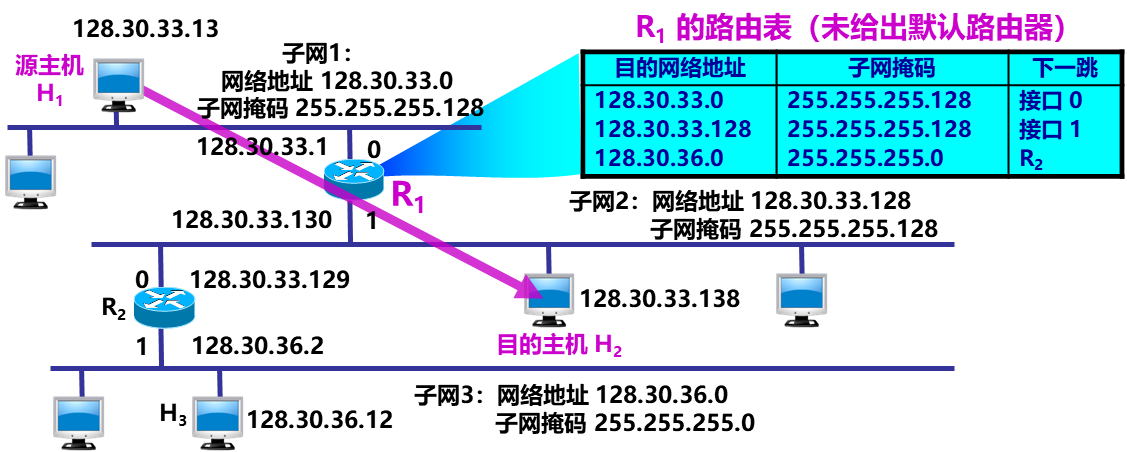 image-20240701170108380