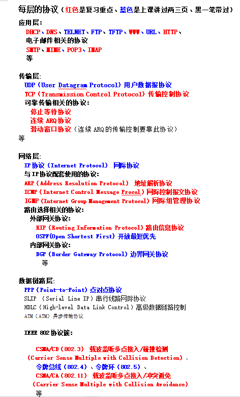 各层的协议（图源：烤肉sensei）